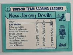 Backside | Kirk Muller Hockey Cards 1990 Topps Team Scoring Leaders