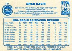 Back Side | Brad Davis Basketball Cards 1986 Star
