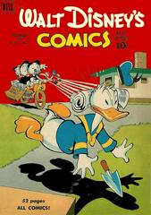 Walt Disney's Comics and Stories #109 (1949) Comic Books Walt Disney's Comics and Stories Prices