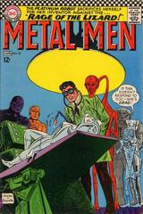 Metal Men #23 (1966) Comic Books Metal Men Prices