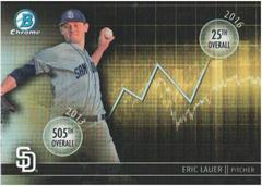 Eric Lauer #DD-EL Baseball Cards 2016 Bowman Draft Dividends Prices