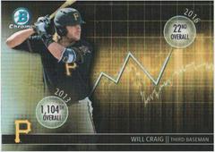 Will Craig #DD-WC Baseball Cards 2016 Bowman Draft Dividends Prices