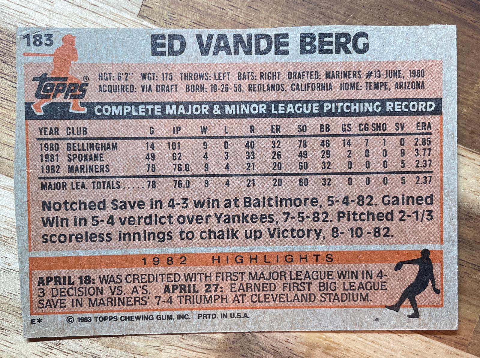 Ed Vande Berg 183 Prices Rookie 1983 Topps Baseball Cards