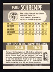 Back | Detlef Schrempf Basketball Cards 1990 Fleer