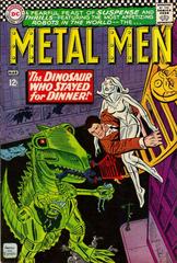 Metal Men #18 (1966) Comic Books Metal Men Prices
