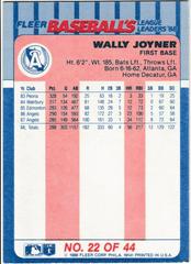 Back | Wally Joyner Baseball Cards 1988 Fleer League Leaders