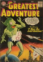 My Greatest Adventure #20 (1958) Comic Books My Greatest Adventure Prices
