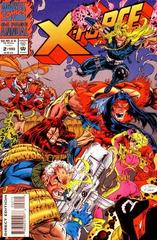 X-Force Annual Comic Books X-Force Prices