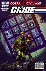 G.I. Joe [Retailer Incentive] #5 (2011) Comic Books G.I. Joe Prices