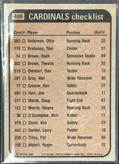 #468-B | Cardinals Team Ldrs [Checklist] Football Cards 1981 Topps