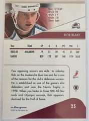 Backside | Rob Blake Hockey Cards 2003 ITG Toronto Star