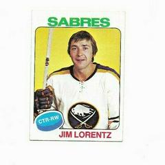 Jim Lorentz #28 Hockey Cards 1975 Topps Prices