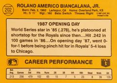 Rear | Buddy Biancalana Baseball Cards 1987 Donruss Opening Day