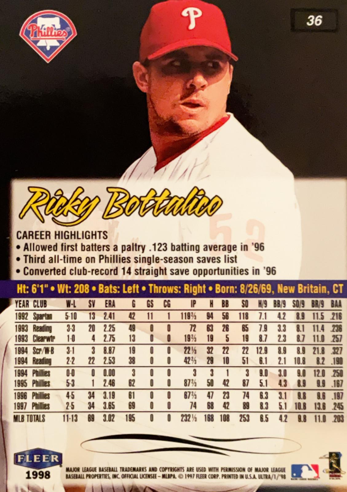 Ricky Bottalico #36 Prices | 1998 Ultra | Baseball Cards