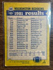 Back | Redskins Team Leaders Football Cards 1982 Topps