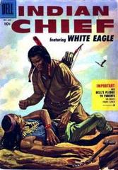 Indian Chief #20 (1955) Comic Books Indian Chief Prices