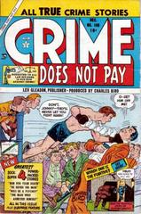 Crime Does Not Pay #140 (1954) Comic Books Crime Does Not Pay Prices