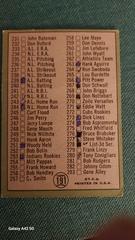 Back  | Checklist 197-283 [214 Is Tom Kelley] Baseball Cards 1967 Topps