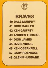 Rear | Braves Checklist Baseball Cards 1987 Donruss Opening Day