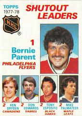 Shutout Leaders #70 Hockey Cards 1978 Topps Prices