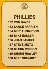 Rear | Phillies Checklist Baseball Cards 1987 Donruss Opening Day