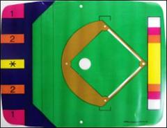 Baseball Overlay | Baseball Magnavox Odyssey