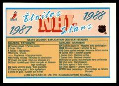 Checklist #46 Hockey Cards 1988 O-Pee-Chee Minis Prices