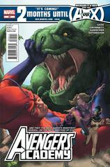 Avengers Academy #25 (2012) Comic Books Avengers Academy Prices