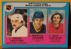 Scoring Leaders Hockey Cards 1979 O-Pee-Chee Prices