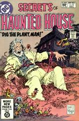 Secrets of Haunted House #43 (1981) Comic Books Secrets of Haunted House Prices