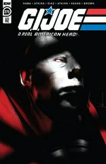 G.I. Joe: A Real American Hero [Jock] Comic Books G.I. Joe: A Real American Hero Prices