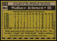 Back Of Card | Wallace Johnson Baseball Cards 1990 Topps