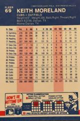 Rear | Keith Moreland Baseball Cards 1987 Fleer Mini