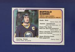 Danny Gare [Sabres Leaders] Hockey Cards 1981 O-Pee-Chee Prices