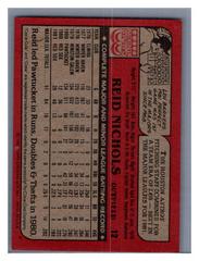 Back | Reid Nichols Baseball Cards 1982 Coca Cola
