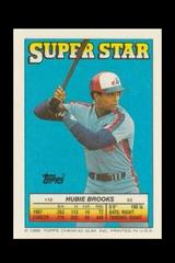 Hubie Brooks Baseball Cards 1988 Topps Stickercard Prices