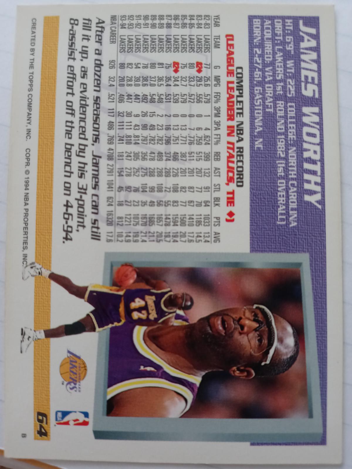 James Worthy #64 Prices | 1994 Topps | Basketball Cards