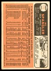 Back | Al Spangler Baseball Cards 1966 Topps