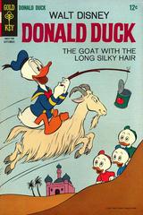 Donald Duck #115 (1967) Comic Books Donald Duck Prices