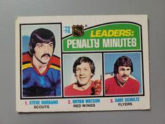Penalty Min.Leaders #4 Hockey Cards 1976 O-Pee-Chee Prices