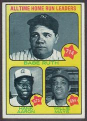 All Time HR Leaders #1 Baseball Cards 1973 Topps Prices