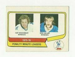 Penalty Leaders Hockey Cards 1976 O-Pee-Chee WHA Prices