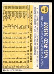 Back | Roberto Pena Baseball Cards 1970 Topps