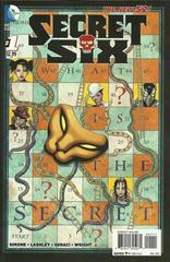 Secret Six #1 (2015) Comic Books Secret Six Prices