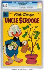 Uncle Scrooge [15 Cent ] #18 (1957) Comic Books Uncle Scrooge Prices