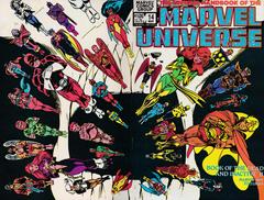 Official Handbook of the Marvel Universe #14 (1984) Comic Books Official Handbook of the Marvel Universe Prices