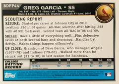 Rear | Greg Garcia Baseball Cards 2010 Bowman Draft Picks & Prospects