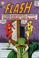 Flash #147 (1964) Comic Books Flash Prices