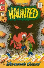 Haunted #10 (1973) Comic Books Haunted Prices