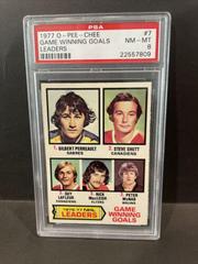 Game Winning Goals [Leaders] Hockey Cards 1977 O-Pee-Chee Prices
